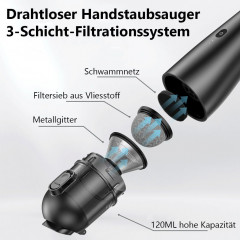 MOUTEN MOUTEN Akku-Hand-und Stielstaubsauger Handstaubsauger-Batterien fur Zuhause/Buro/Auto/Tierhaare Беспроводной ручной пылесос MOUTEN, ручной пылесос с батарейками для дома/офиса/автомобиля/волос домашних животных
