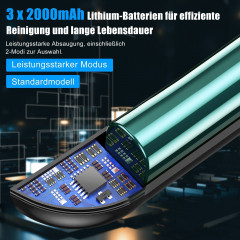 OKWISH OKWISH Akku-Handstaubsauger Handstaubsauger Autostaubsauger Staubsauger Bodenstaubsauger Kabellos, 100,00 W, Beutellos, 3 in 1 7500Pa 6000mA-Akku Wohnungen Auto + Licht Aufbewahrungstasche OKWISH беспроводной ручной пылесос, ручной пылесос, автомо