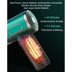 TUABUR TUABUR Akku-Handstaubsauger Kabelloser, wiederaufladbarer tragbarer Handstaubsauger mit 12000PA, 4-in-1 multifunktionaler kabelloser Handstaubsauger, Geeignet fur Autos, Wohnungen und Buros Grun TUABUR Беспроводной ручной пылесос Беспроводной перез