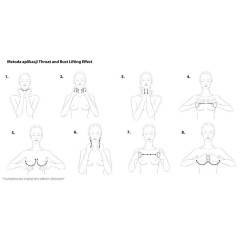 SENSAI Cellular Performance Body CareThroat &amp; Bust Lifting Effect Подтягивающий Уход за шеей и декольте 100мл