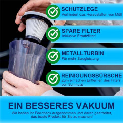 TUABUR TUABUR Akku-Handstaubsauger Kabelloser Auto-Staubsauger, tragbarer Mini-Handstaubsauger, 4500PA, Nass- und Trockeneinsatz, mit LED-Beleuchtungsfunktion, mit wiederaufladbarem Akku und 3 Aufsatzen mit 60-W-Motor  Беспроводной ручной пылесос TUABUR Б