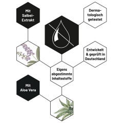 Soumme Protection Anti-Transpirant Kosmetikum  Защитное косметическое средство от пота